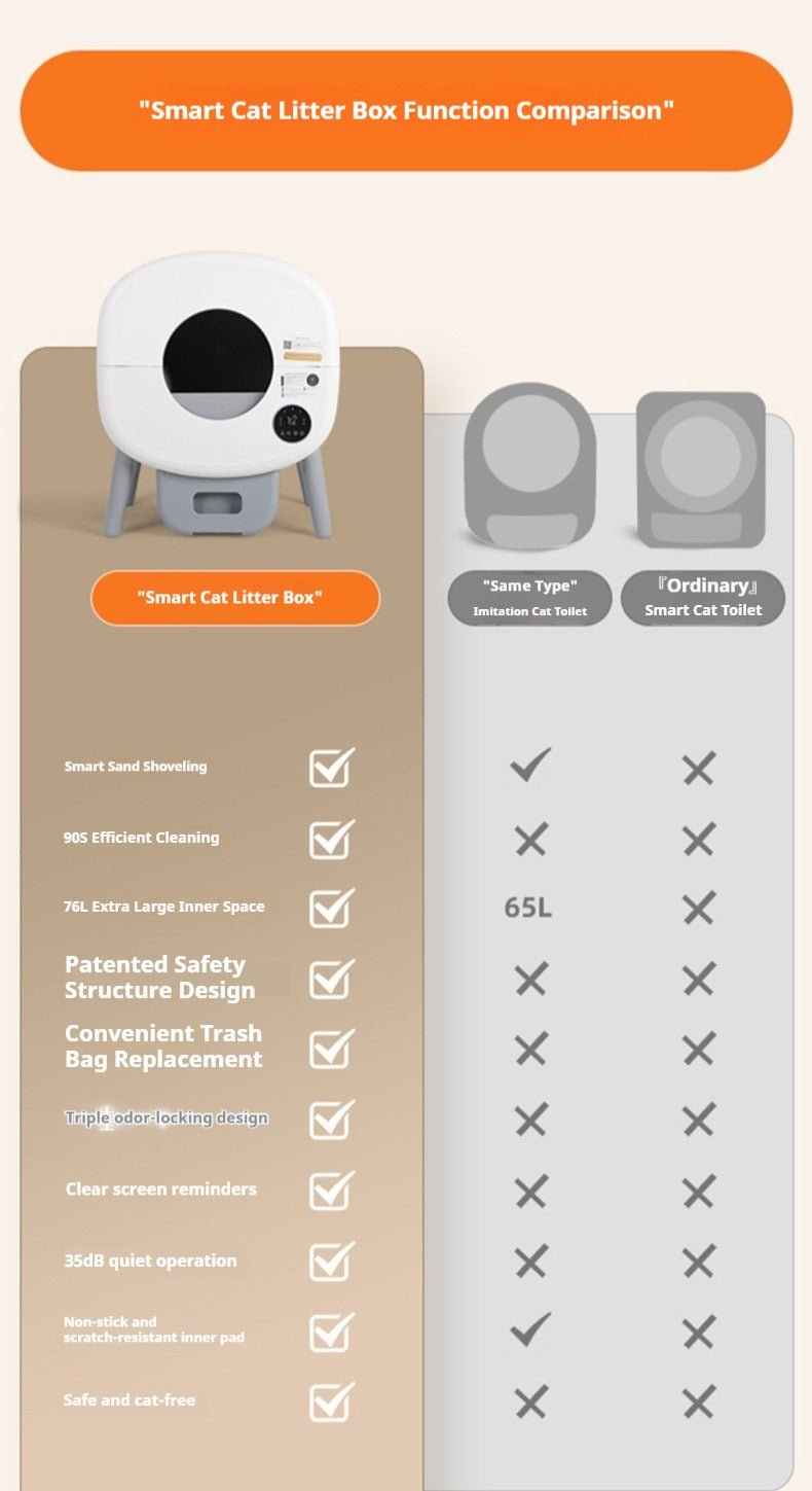 Smart Automatic Self-Cleaning Cat Litter Box