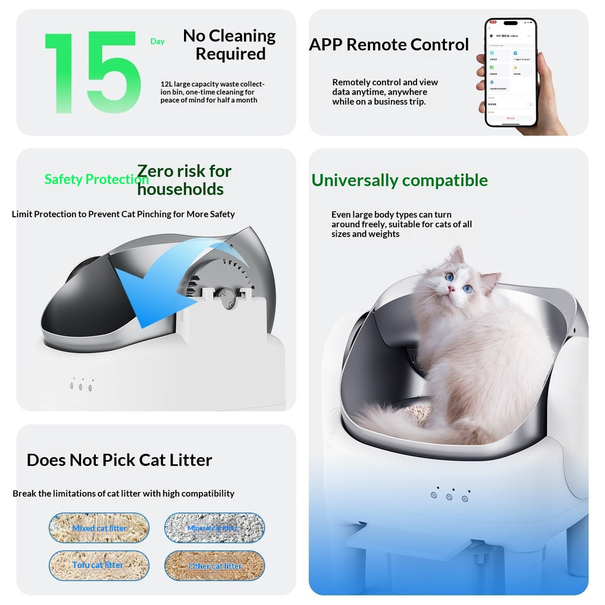 Remote-Controlled Automatic Litter Box Robot